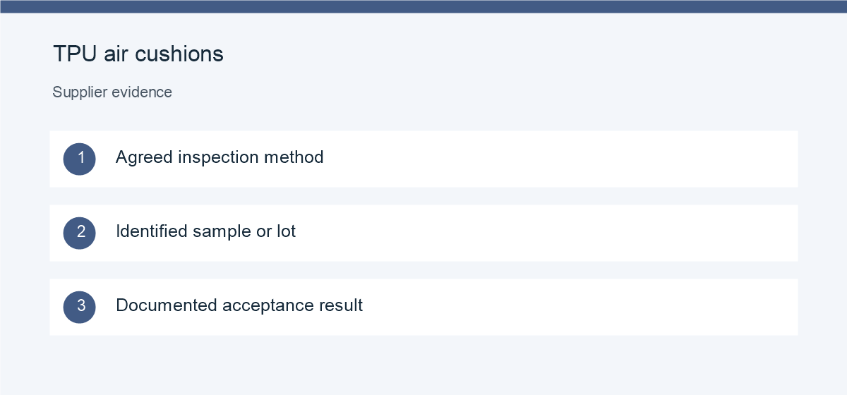 Evidence checklist for TPU air cushions